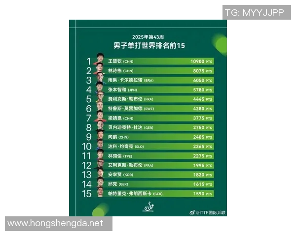 全球体育明星收入排行榜揭晓谁是收入最高的运动员与他们的财富之路